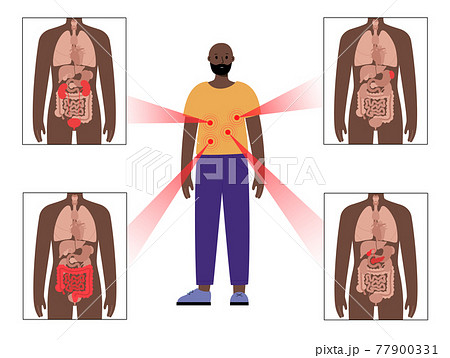 Pain in male body Pain in male body 77900331