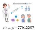 ワクチンと女性医師と患者　セット 77912257