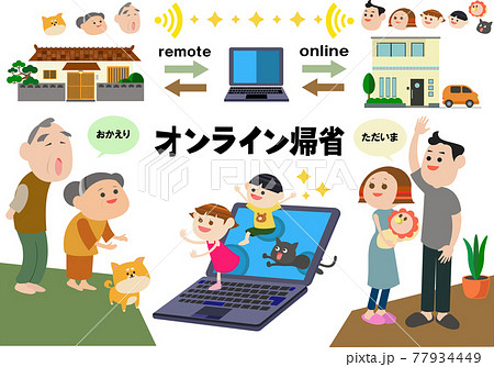オンラインで帰省する家族のイラスト 77934449