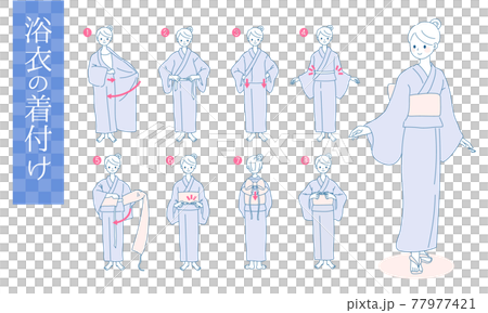 浴衣の着付け方法のイラスト・青 77977421