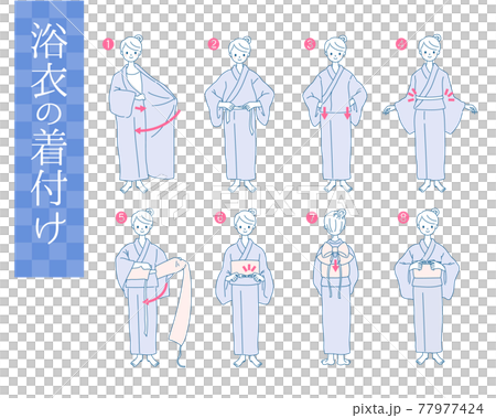 浴衣の着付け方法のイラスト・ブルー 77977424