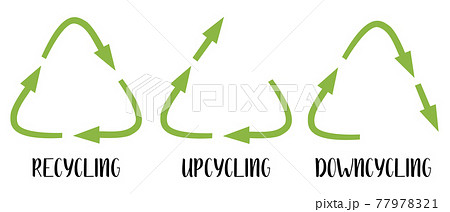 Vector recycling, upcycling and downcycling signs, isolated on white background. Green reuse symbols for ecological design. Zero waste lifestyle. 77978321