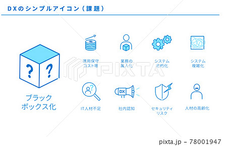 Dx デジタルトランスフォーメーションのシンプルなアイコンセット 課題 のイラスト素材