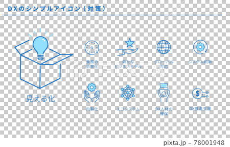DX,數字化轉型的簡單圖標集(對策) DX,數字化轉型的簡單圖標集(對策) 78001948