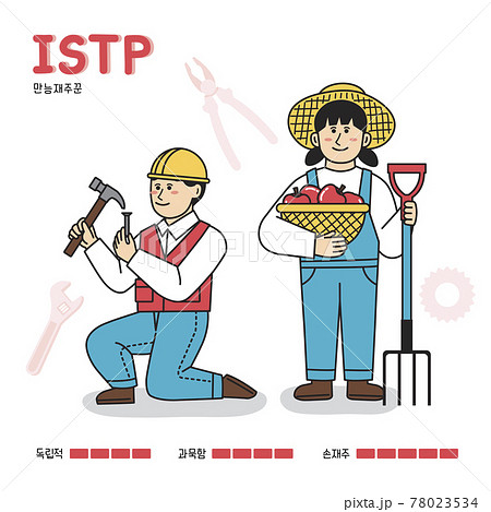 Mbti Istp Type Personのイラスト素材