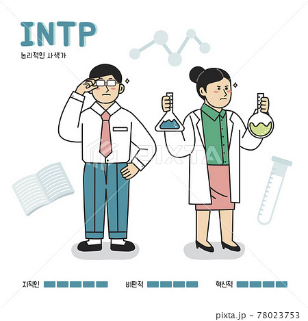 MBTI INTP type person MBTI INTP type person 78023753