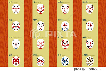 日本の伝統芸能、歌舞伎の隈取16種 78027925