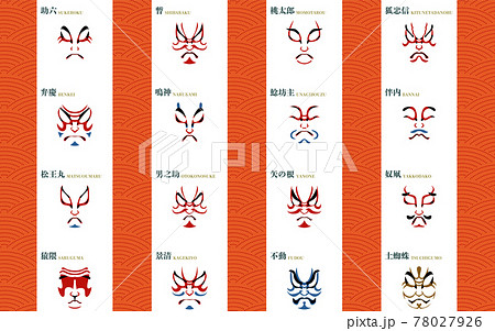 日本の伝統芸能、歌舞伎の隈取16種 78027926
