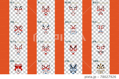 16 kinds of traditional Japanese performing arts, Kabuki Kumadori 78027926