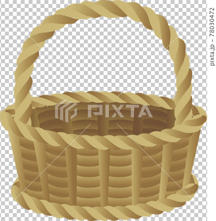 籃子圖 78030472