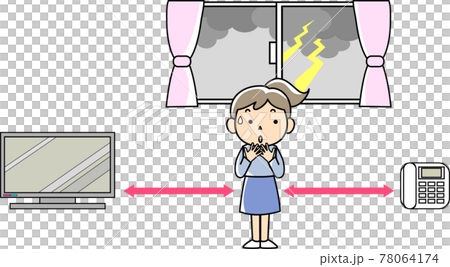 落雷に備えて室内の電化製品から離れる女性 78064174