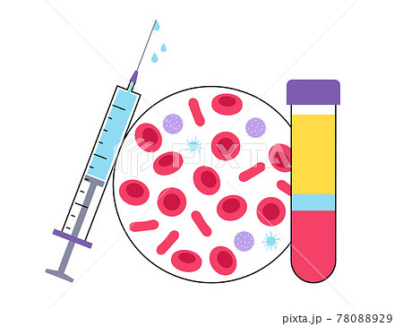 Platelet rich plasma concept Platelet rich plasma concept 78088929