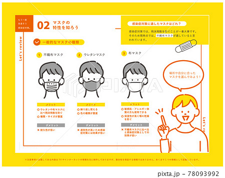 感染症対策 イラスト使用イメージ1 感染症対策 イラスト使用イメージ1 78093992