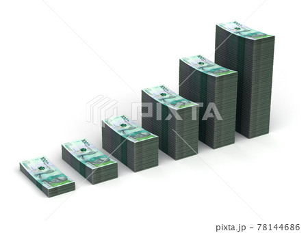 Colombian Pesos Graph 78144686