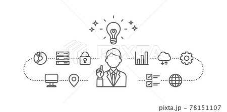 Itソリューションの線画アイコン ビジネスパーソンが課題解決策をひらめいているのイラスト素材