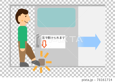 足で開閉可能な扉とその扉を開ける人のイラスト素材