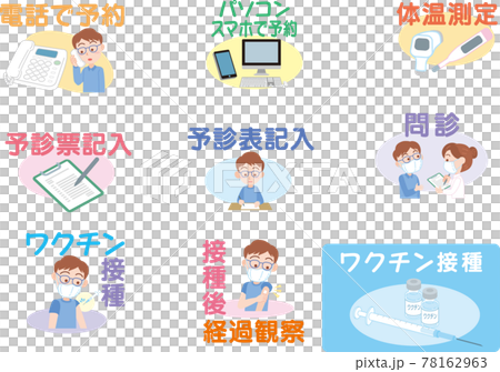 ワクチン接種のアイコンセット_成人男性_文字入り ワクチン接種のアイコンセット_成人男性_文字入り 78162963