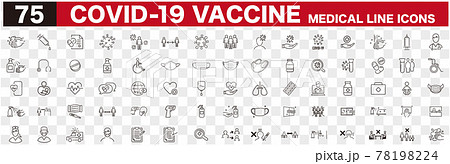Set of Coronavirus and Vaccine line icons, covid19 78198224