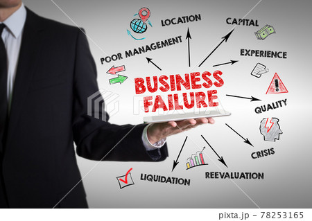 Business Failure. Poor management, Crisis and Liquidation concep. Man holding a tablet computer 78253165