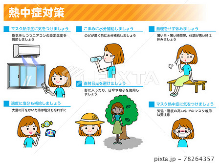 熱中症対策のイラスト素材