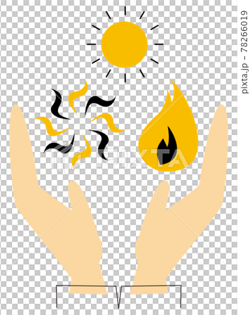 可持續發展目標:目標 7。能量的圖像說明。 可持續發展目標:目標 7。能量的圖像說明。 78266019