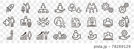 Business Startup Management Teamwork strategy Empl Business Startup Management Teamwork strategy Empl 78269129