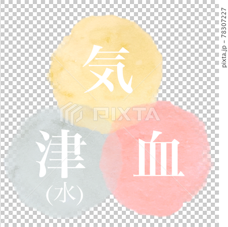 有幾種變體，例如中醫，東方醫學，草藥，自身免疫等。 78307227