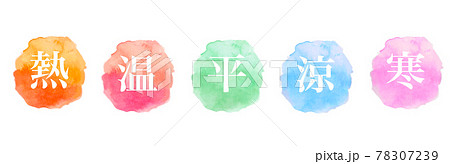 漢方 東洋医学 薬膳 自己免疫力 他複数バリエーションあります 漢方 東洋医学 薬膳 自己免疫力 他複数バリエーションあります 78307239