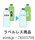 ラベルレス　ペットボトル　分別　リサイクル　エコ　環境配慮　お茶　水　ラベル　ペットボトルのふた 78333708