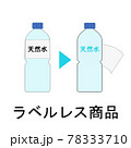 ラベルレス　ペットボトル　分別　リサイクル　エコ　環境配慮　お茶　水　ラベル　SDGs　持続可能 78333710