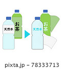 ラベルレス　ペットボトル　分別　リサイクル　エコ　環境配慮　お茶　水　ラベル　SDGs　持続可能 78333713