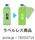 ラベルレス　ペットボトル　分別　リサイクル　エコ　環境配慮　お茶　水　ラベル　SDGs　持続可能 78333714