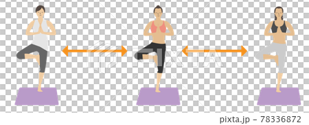 Yoga lesson social distance notes Yoga lesson social distance notes 78336872