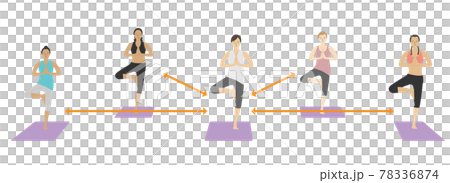 Yoga lesson social distance notes Yoga lesson social distance notes 78336874