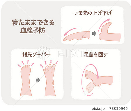 寝たままできる血栓予防の説明イラスト 78339946