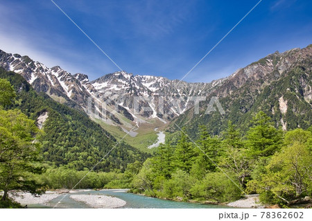 河童橋から望む絶景 河童橋から望む絶景 78362602
