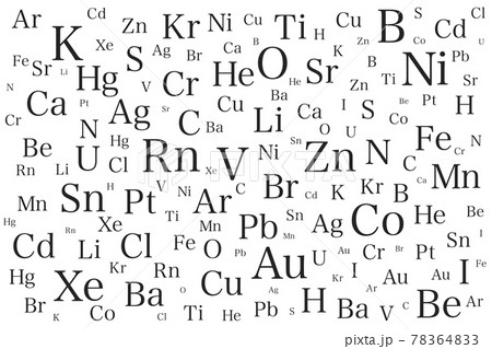化学 科学 理科 元素 記号 勉強 背景 Ai 素材 ベクターのイラスト素材 7643