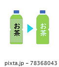 ラベルレス　ペットボトル　分別　リサイクル　エコ　環境配慮　お茶　水　ラベル　SDGs　持続可能 78368043