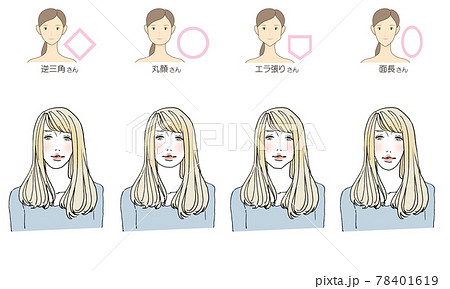 顔型別ヘアスタイルイラストのイラスト素材