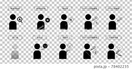 Infectious disease illustration set 78402235