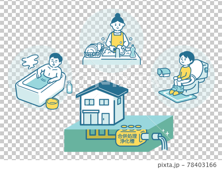 合併処理浄化槽 78403166
