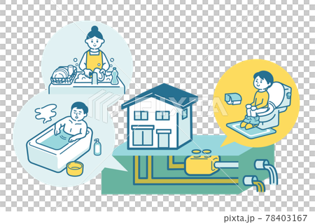 単独処理浄化槽 78403167