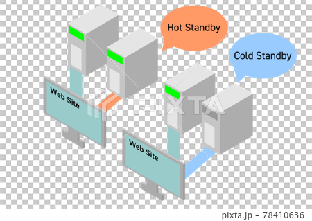 アイソメトリックなホットスタンバイとコールドスタンバイのイメージ 78410636