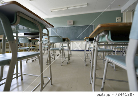 新型コロナウイルスによる休校のイメージ 78441887