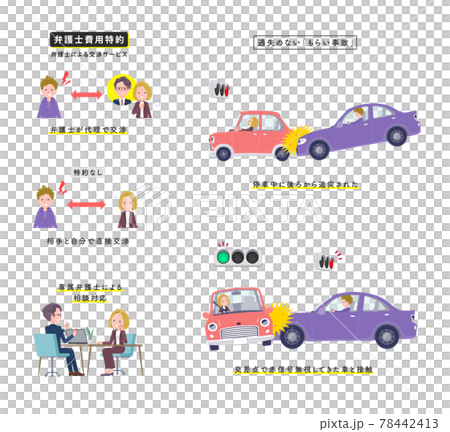 過失のない自動車事故に遭う金髪ビジネス女性のセット 過失のない自動車事故に遭う金髪ビジネス女性のセット 78442413