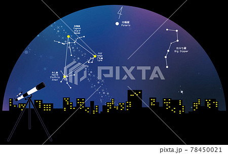 天体観測　夏の大三角形 78450021