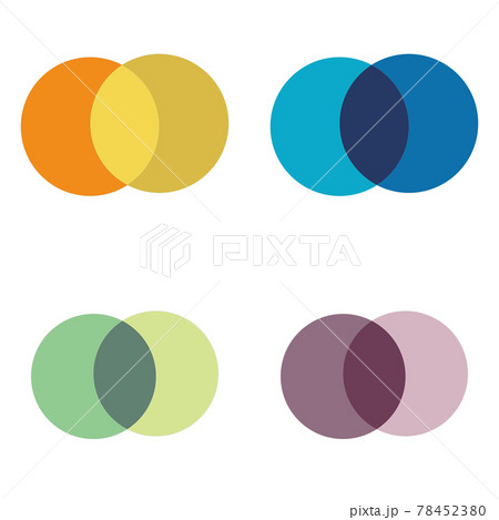 グラフ、透過、円グラフ、図式、要素、テーブル、表、計算、計算、数字、重なり、重複、ウィンウィン、共通 78452380