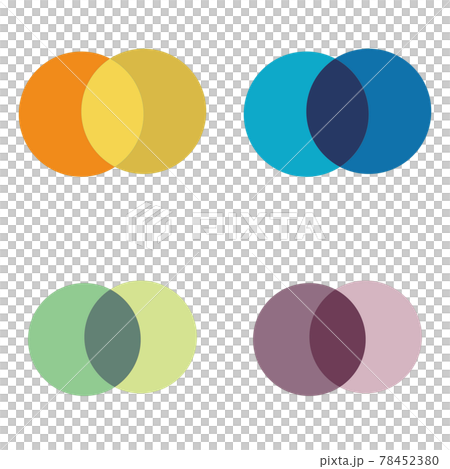 グラフ、透過、円グラフ、図式、要素、テーブル、表、計算、計算、数字、重なり、重複、ウィンウィン、共通 78452380