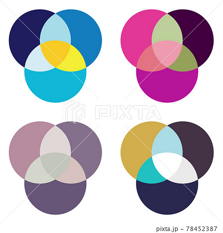 グラフ、透過、円グラフ、図式、要素、テーブル、表、計算、計算、数字、重なり、重複、ウィンウィン、共通 78452387