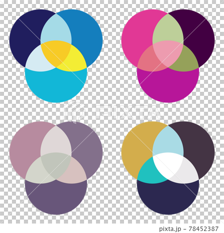 グラフ、透過、円グラフ、図式、要素、テーブル、表、計算、計算、数字、重なり、重複、ウィンウィン、共通 78452387